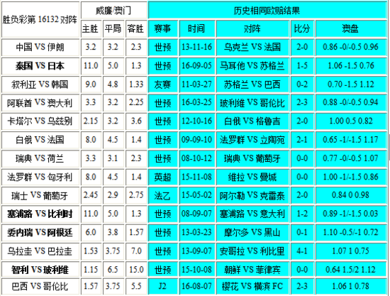 新澳门彩开奖结果2024开奖记录,诠释解析落实_限定版14.960