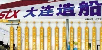 大连STX官网最新消息全面解析