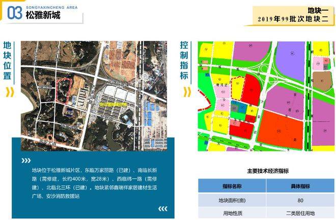 星沙毛塘铺未来蓝图展望，最新规划与未来发展