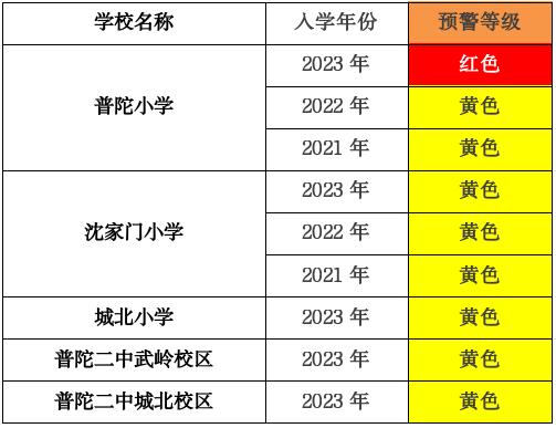 舟山出海捕鱼招聘启事，开启海洋事业新篇章