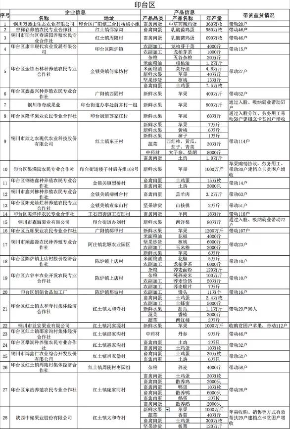 2024年11月9日 第7页