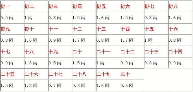 公司介绍 第174页