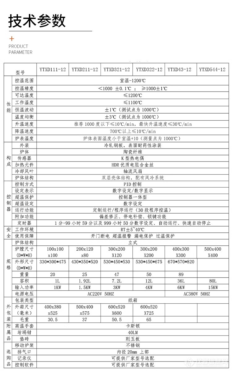 YD4S最新地址详解