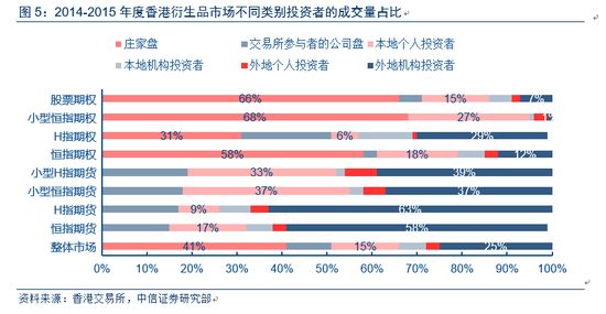 不忘初心 第3页