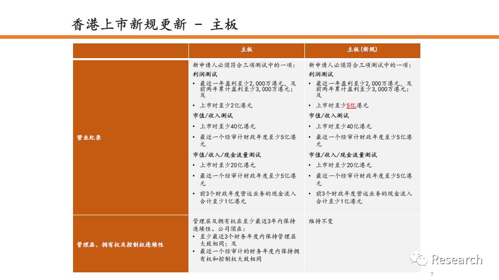 香港4777777开奖记录,准确资料解释落实_9DM65.892