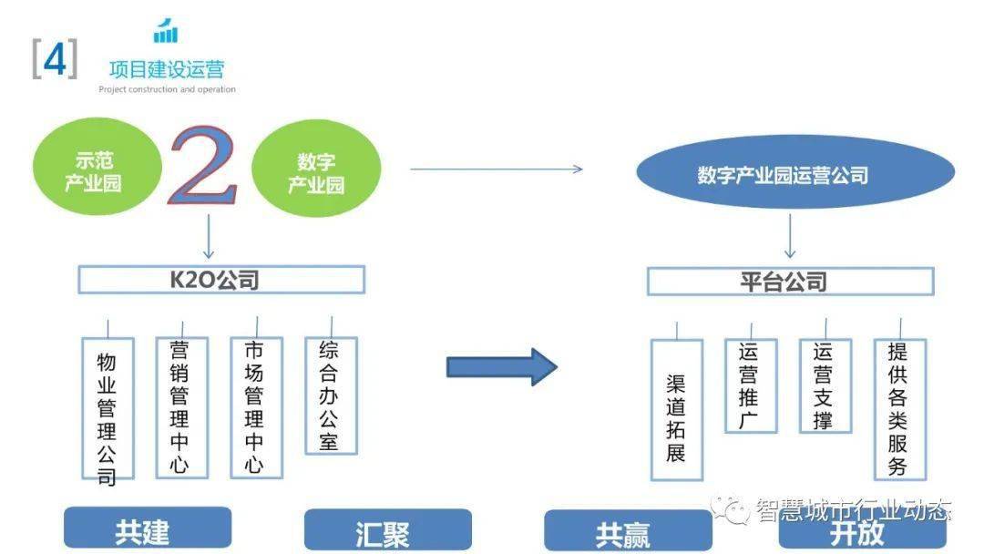 新奥资料免费精准,可持续发展执行探索_交互版66.599