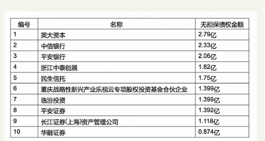 重庆钢铁重组最新消息,权威方法解析_Galaxy88.805