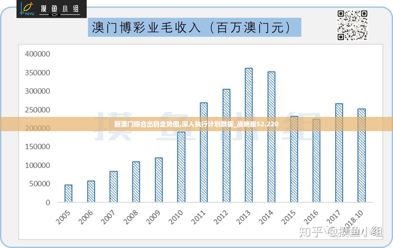 新澳门历史所有记录大全,数据分析决策_yShop28.702