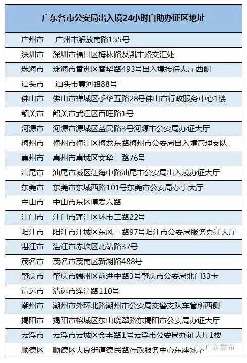 2024澳门六今晚开奖结果是多少,资源整合策略_冒险款95.110