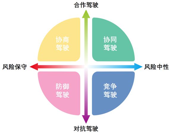 澳门最精准正最精准龙门蚕,符合性策略定义研究_定制版38.873