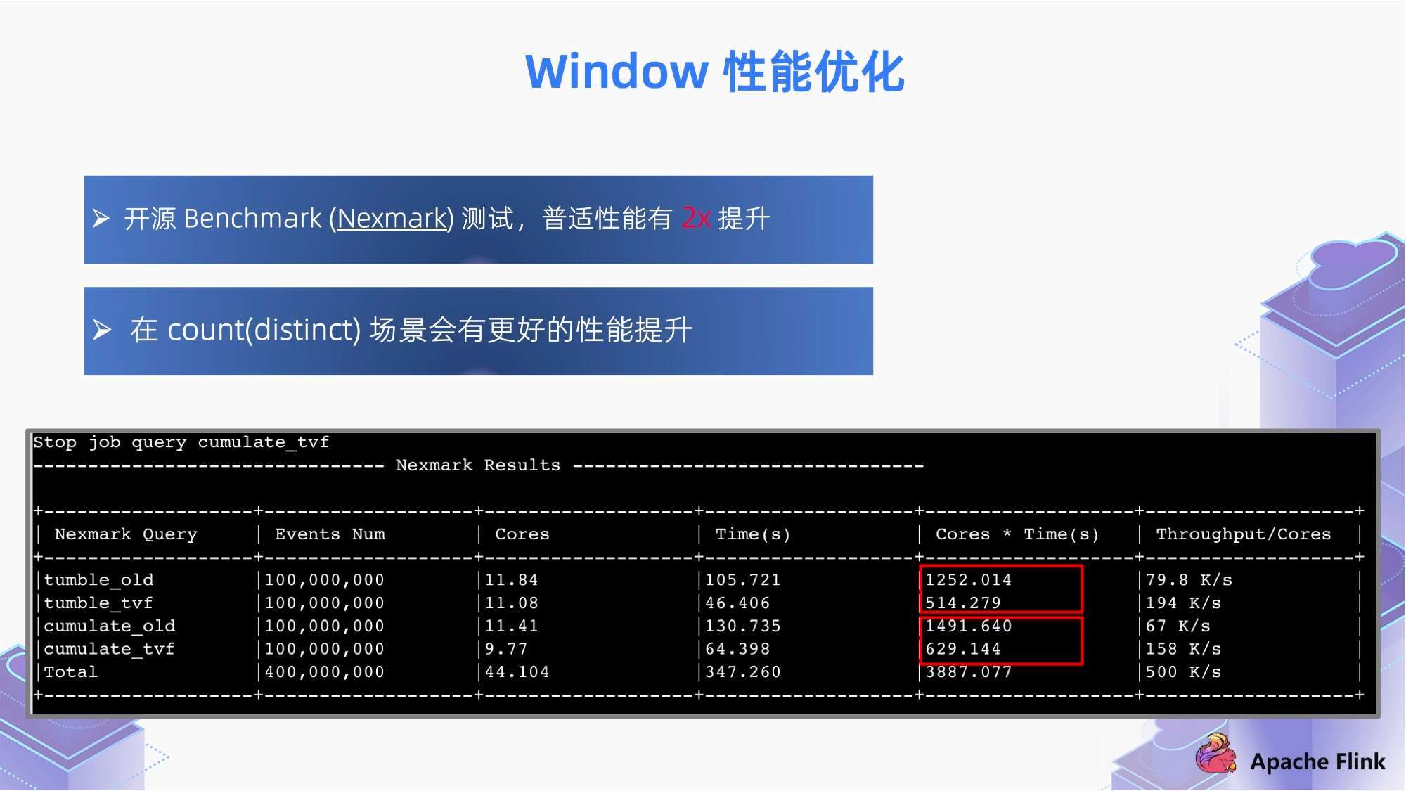 澳门三肖三码精准1OO%丫一,深入应用数据执行_Elite34.797