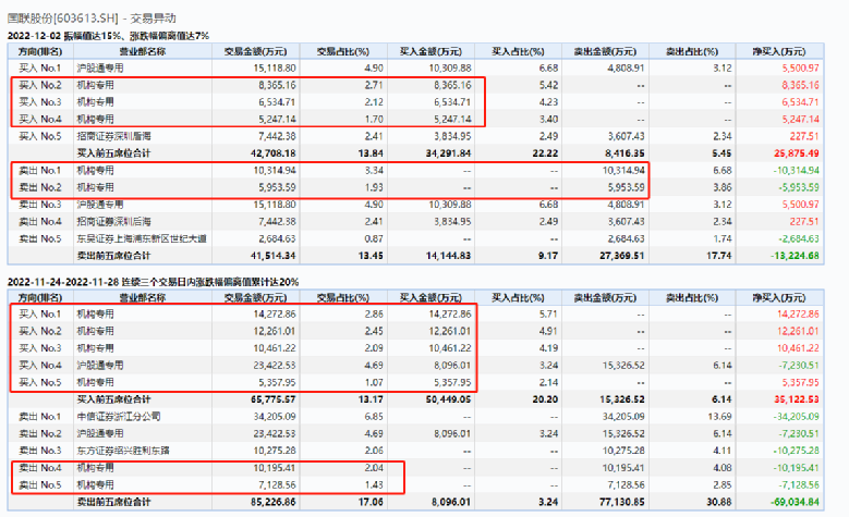 2024新澳门开奖记录,深入分析解释定义_钱包版23.897