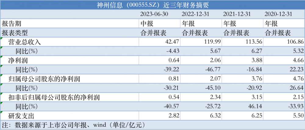 新澳天天开奖资料大全997k,数据驱动实施方案_Notebook74.773