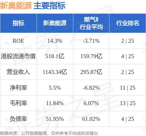 新奥最新版精准特,数据解析支持策略_免费版110.291