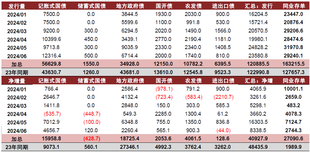 2024年新澳门开码历史记录,准确资料解释落实_储蓄版18.857