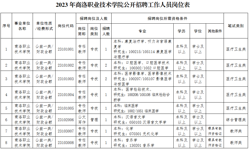 2023正版资料全年免费公开,灵活解析方案_标准版20.905