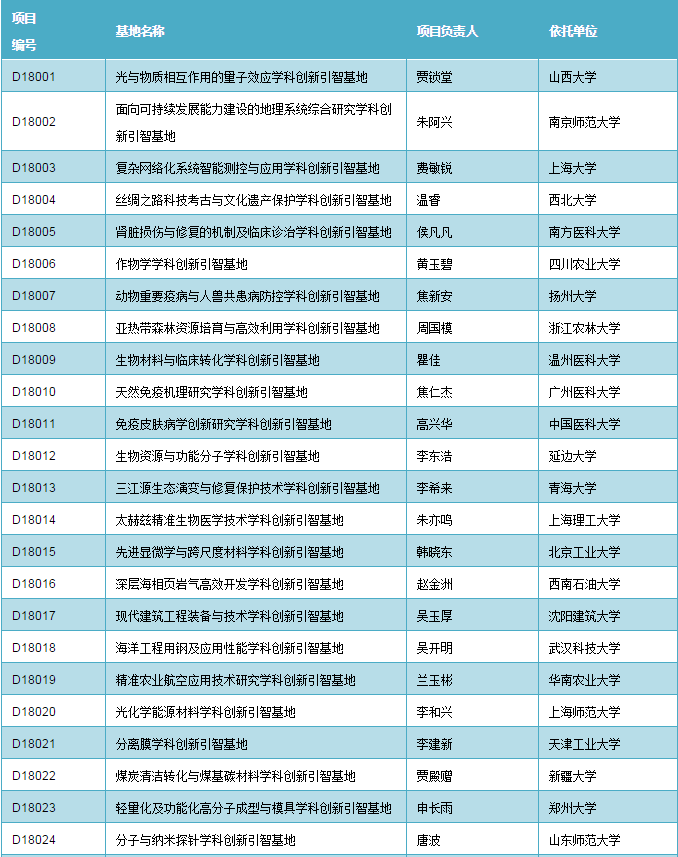 澳门二四六天下彩天天免费大全,稳定计划评估_尊贵款18.598