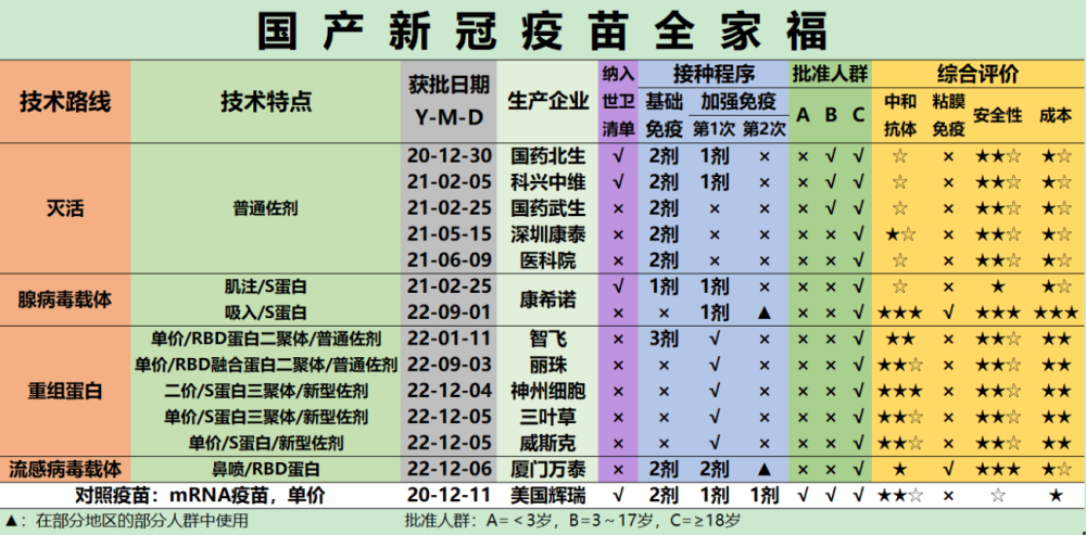 澳门6合生肖彩开奖时间,安全性策略解析_V30.40