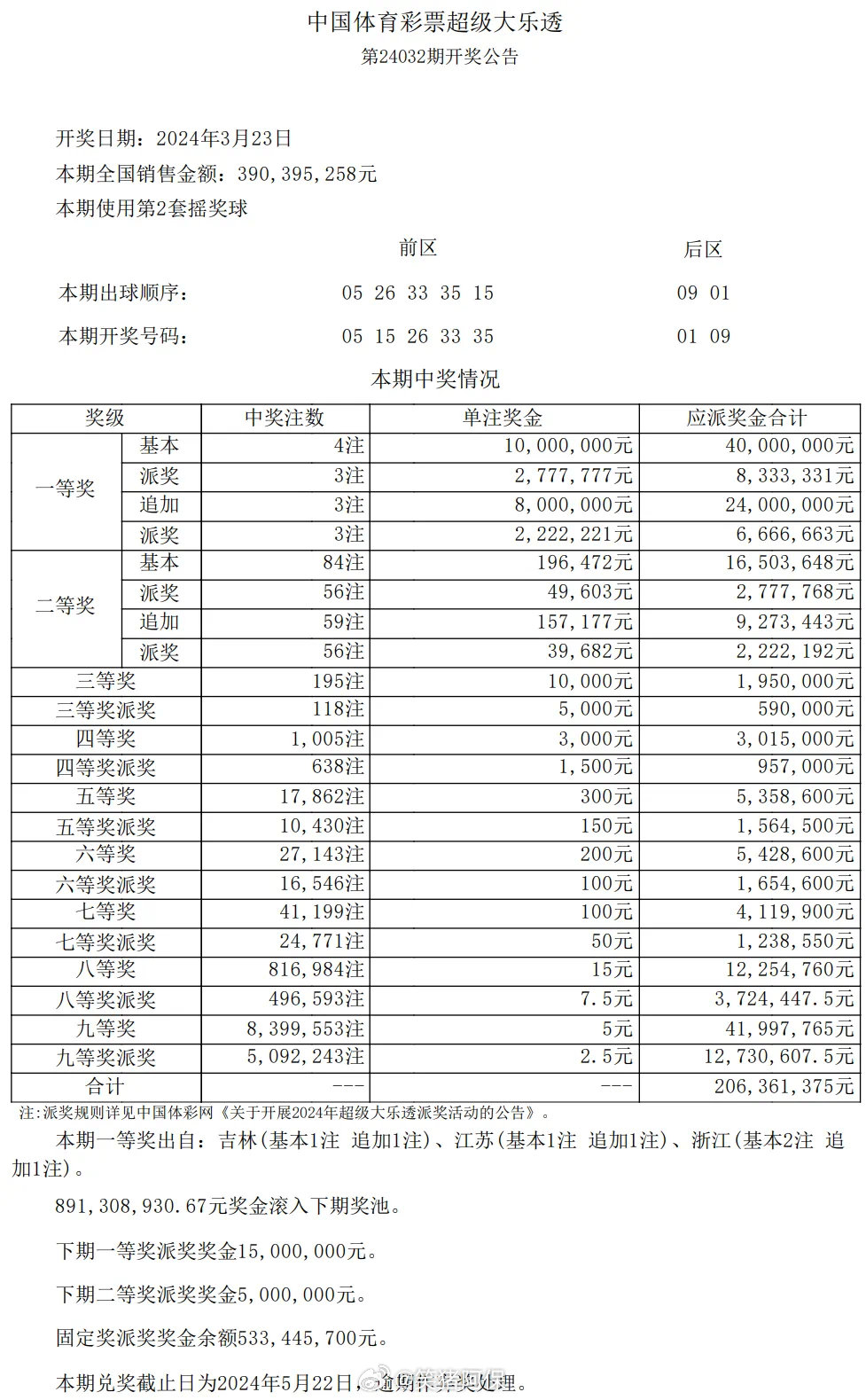 新澳门开奖结果2024开奖记录查询,精细设计解析_苹果款42.676