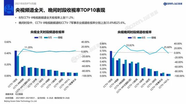 2024澳家婆一肖一特,全面应用分析数据_S44.373