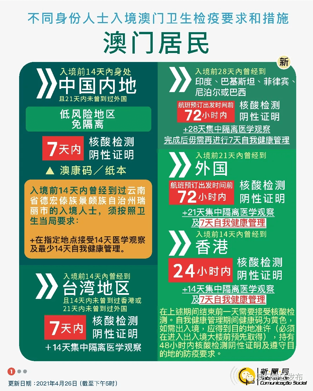 2024澳门精准正版生肖图,持久性方案解析_安卓18.323