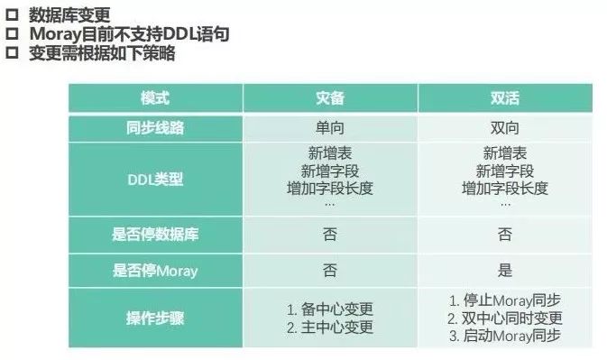 新奥门资料大全正版,实际数据说明_4K版11.274