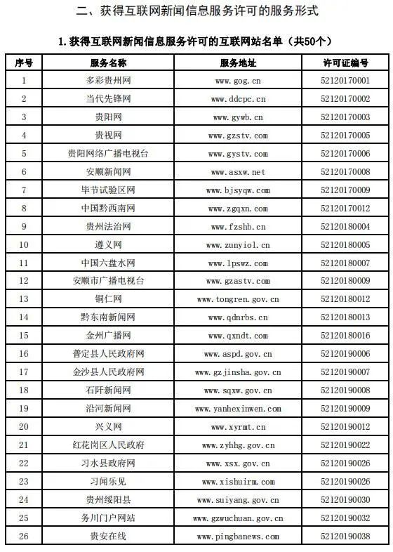 2024香港开奖结果记录及查询,实践说明解析_界面版11.263