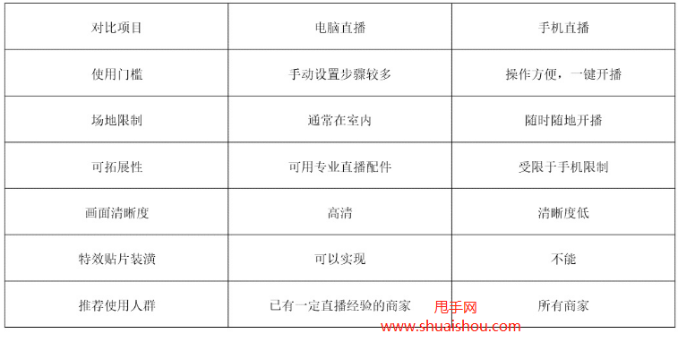 4949澳门开奖现场+开奖直播,状况评估解析说明_Max57.500