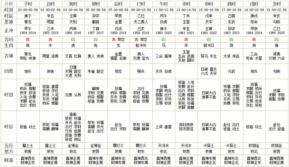 2024澳门今天晚上开什么生肖啊,确保成语解释落实的问题_DP31.386