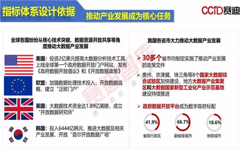 彩霸王免费内部资料澳门,实地设计评估数据_Hybrid74.505