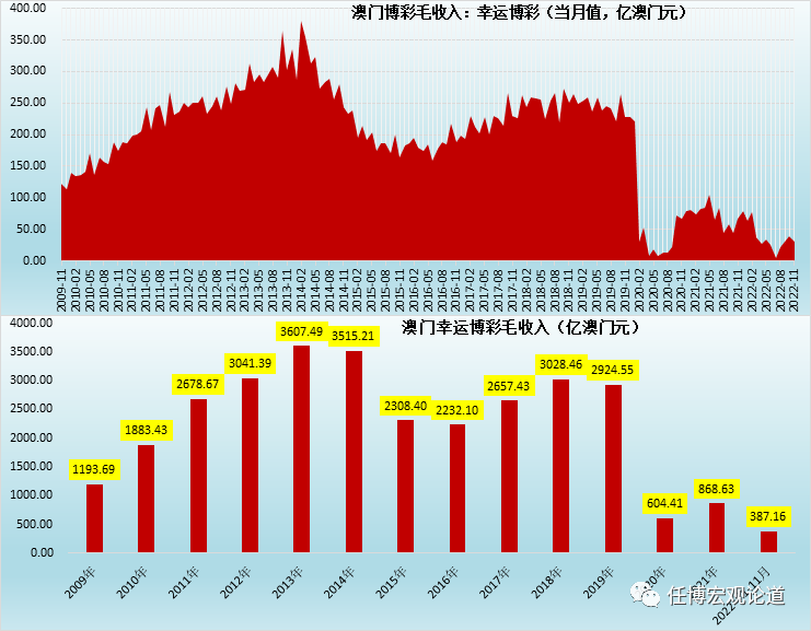 新澳利澳门开奖历史结果,高速方案响应解析_粉丝版80.730