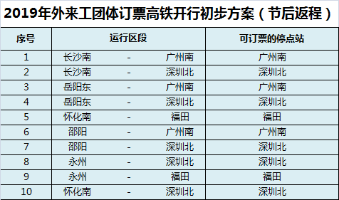 2024年全年资料免费大全,迅速处理解答问题_限量版71.14