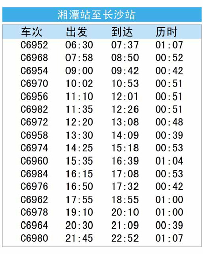 长株潭城际铁路最新时刻表详解