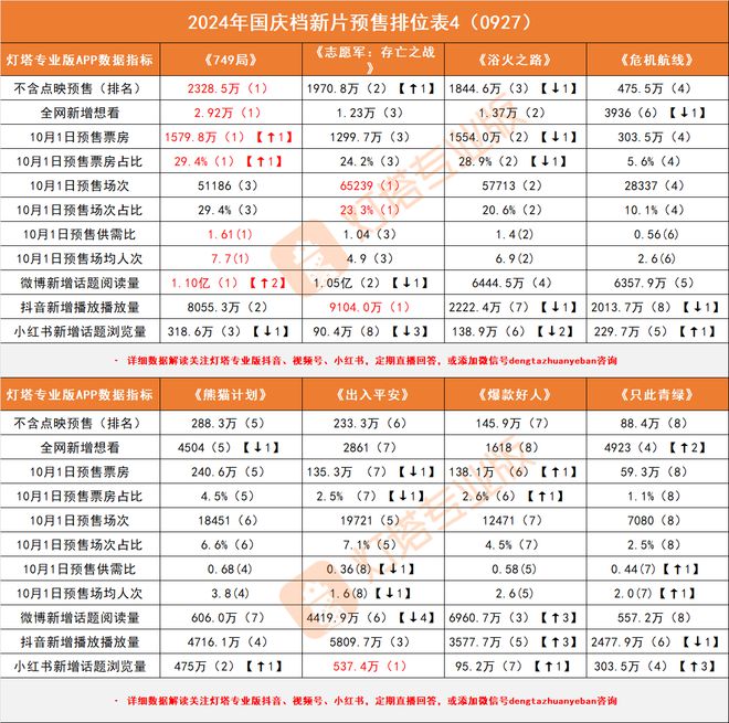 2024新澳最精准资料大全,决策资料解析说明_工具版39.927