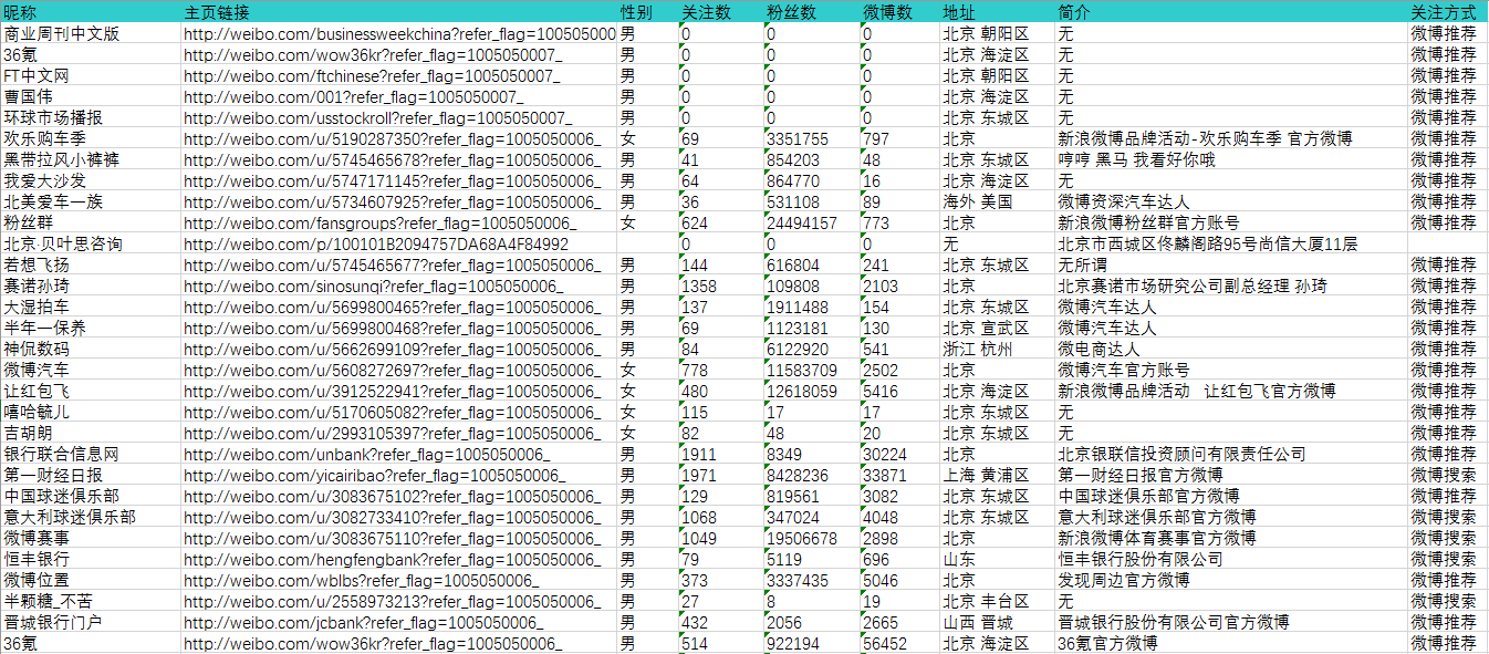 最准一肖100%最准的资料,实地策略计划验证_工具版33.503