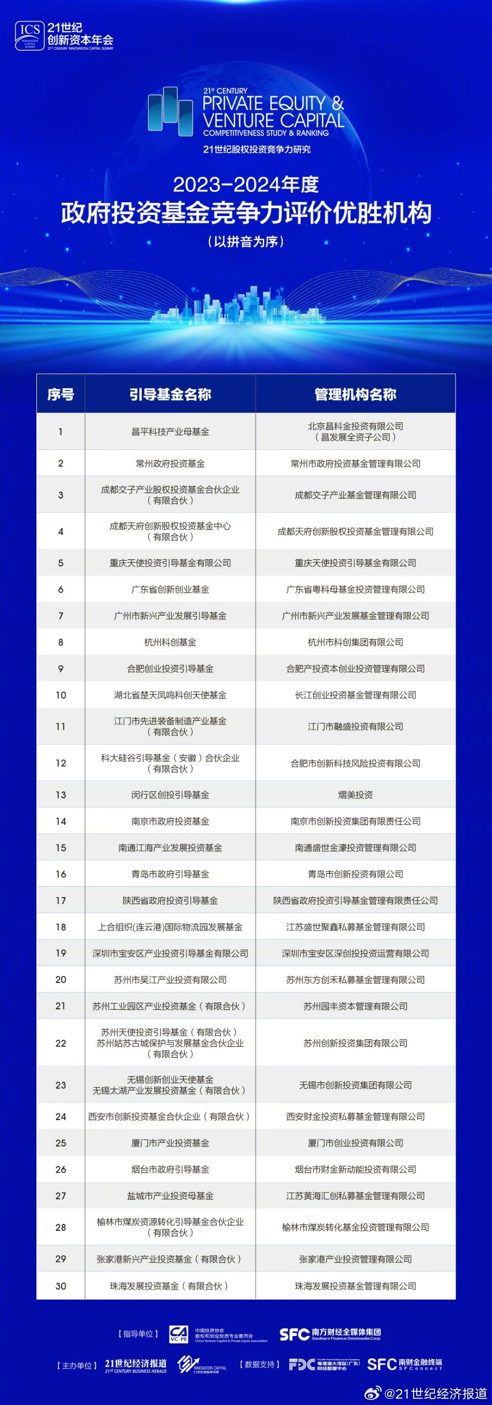 79456濠江论坛2024年147期资料,数据驱动分析决策_升级版6.44