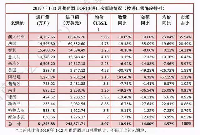 2024新澳开奖记录,实地考察分析数据_进阶款56.661