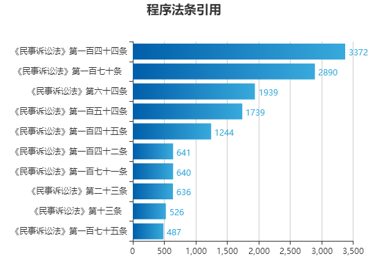 2024澳门六开奖结果出来,实地数据验证设计_升级版25.673