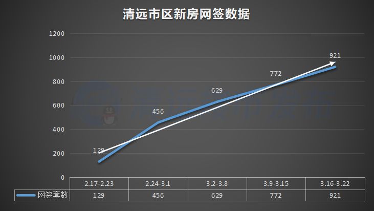 清远房价动态，最新消息、市场走势与未来展望