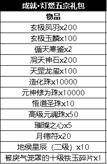 二四六蓝月亮开奖大全全年资料,精细策略分析_标配版42.989