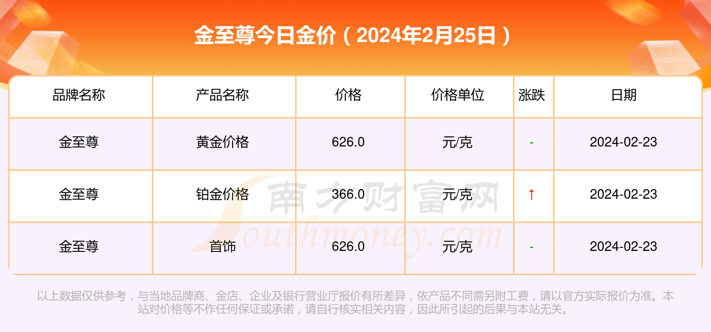 2024澳门特马最准网站,高效方法解析_轻量版34.776