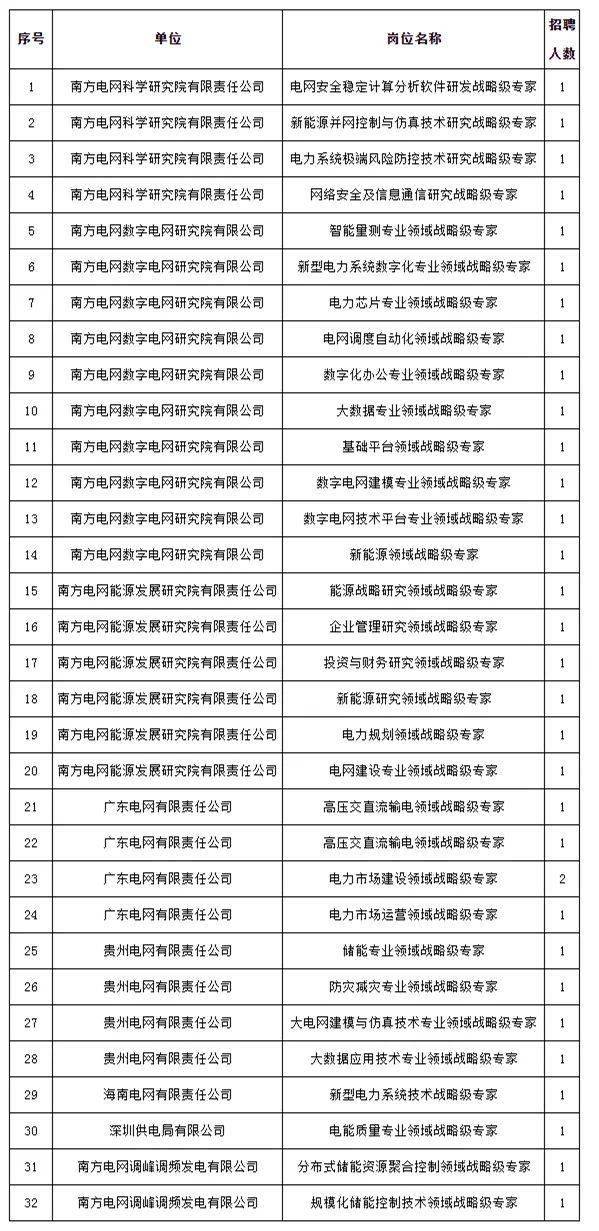 揭秘提升2024一码一肖,100%精准,系统化分析说明_薄荷版41.670