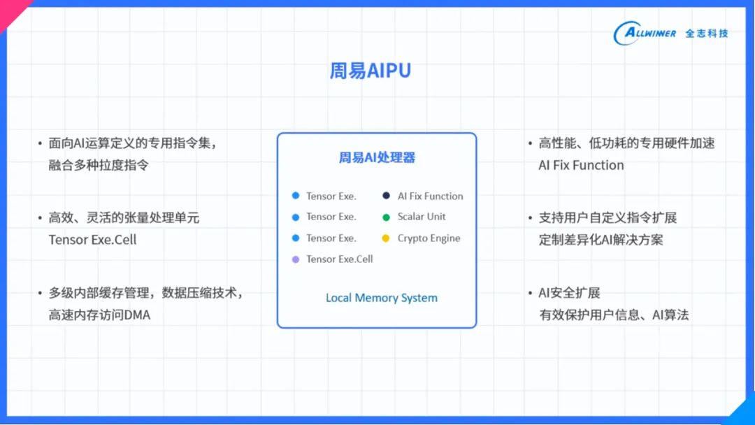 新澳门资料大全正版资料查询,实践数据解释定义_WP97.567