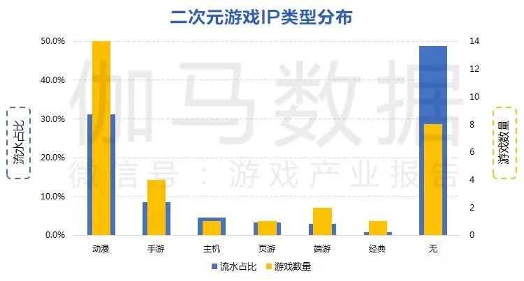 2024年管家婆的马资料,全面分析应用数据_UHD版35.809