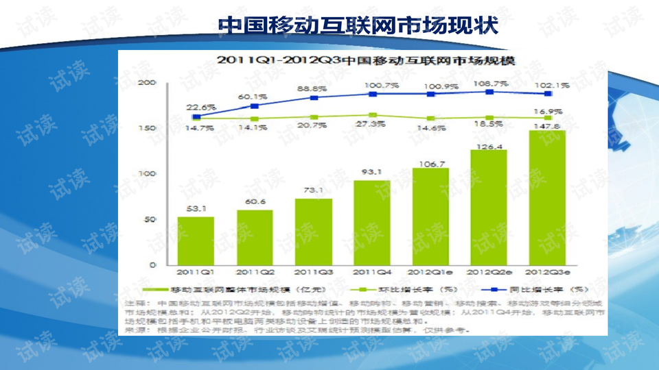 2024新奥免费资料,全面数据执行方案_C版87.28.100