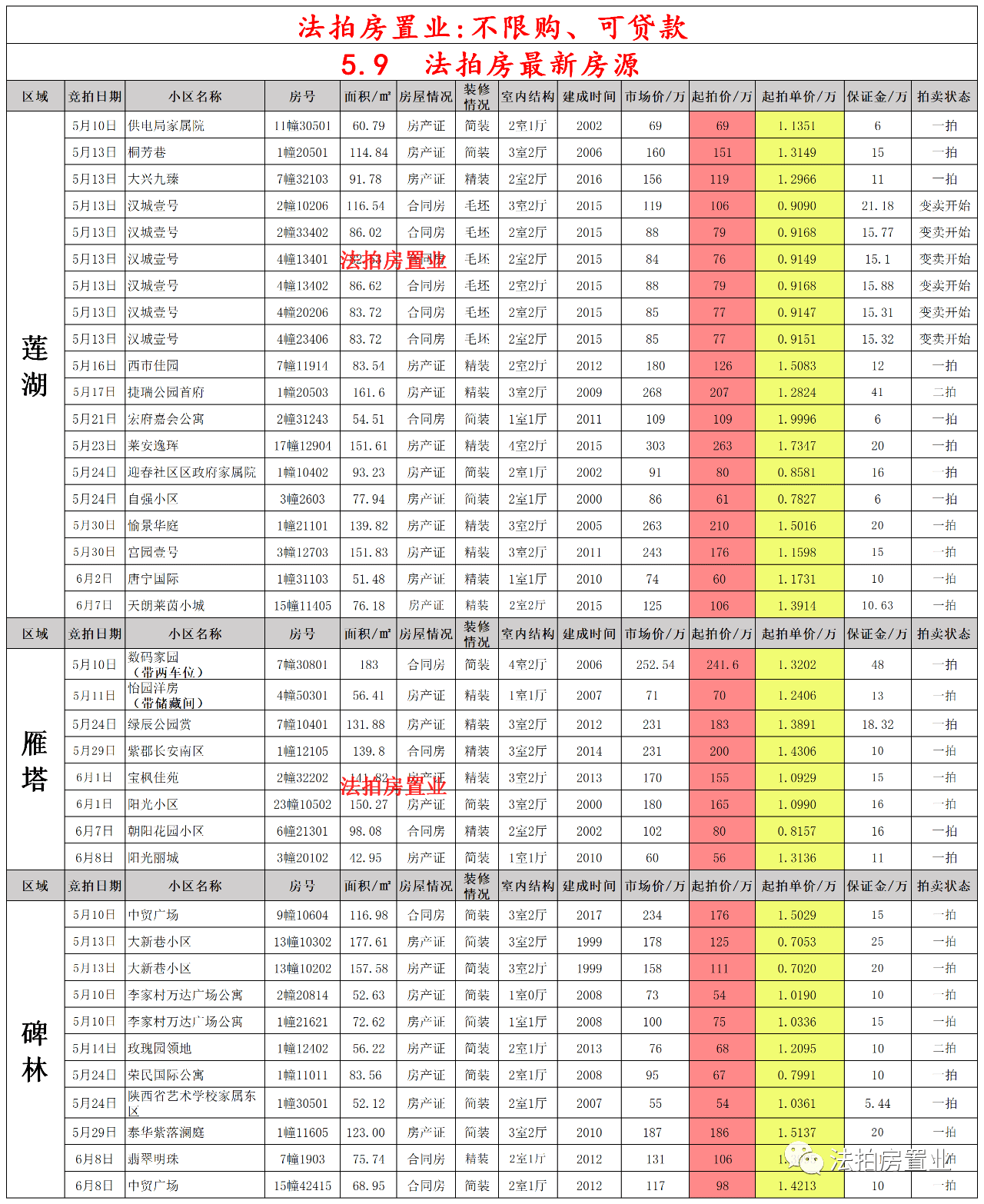 官林到常州最新时刻表全面解析