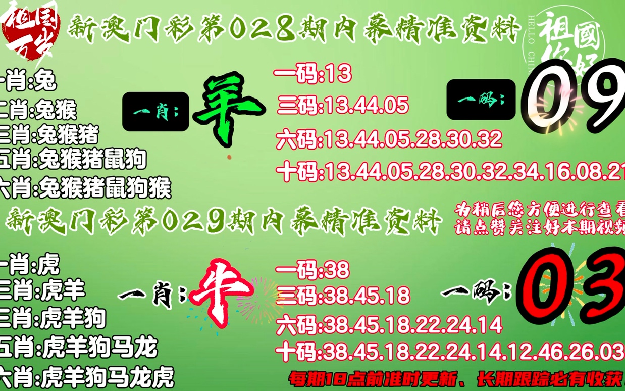 新澳门四肖三肖必开精准,时代资料解释落实_2DM36.922