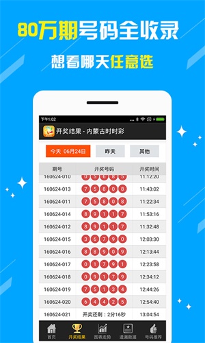 澳门天天彩免费免费资料大全,专业数据解释定义_app40.437