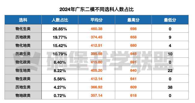 2024香港开奖结果记录及查询,系统评估说明_经典版55.698