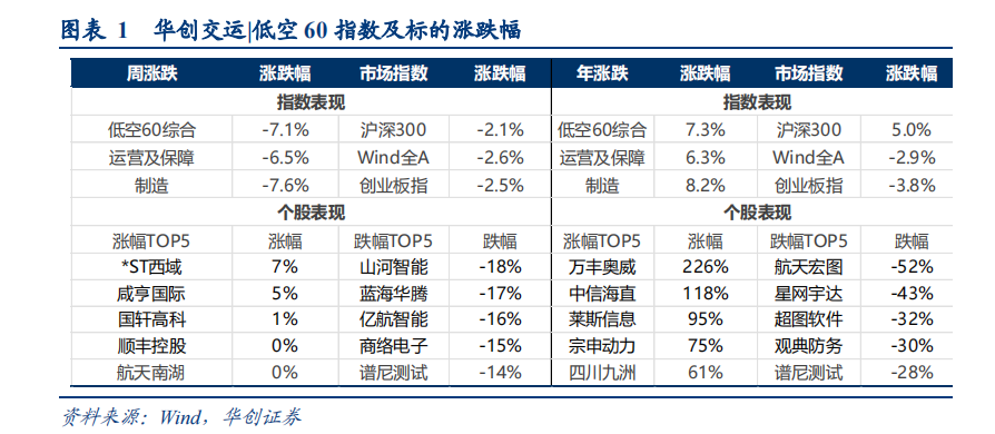 2024全年資料免費大全,结构化推进计划评估_社交版24.973